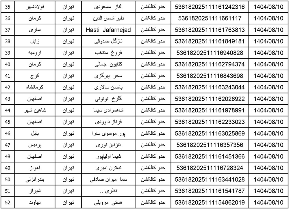کد رهگیری محصولات تیپاکس تاریخ 1404/08/10