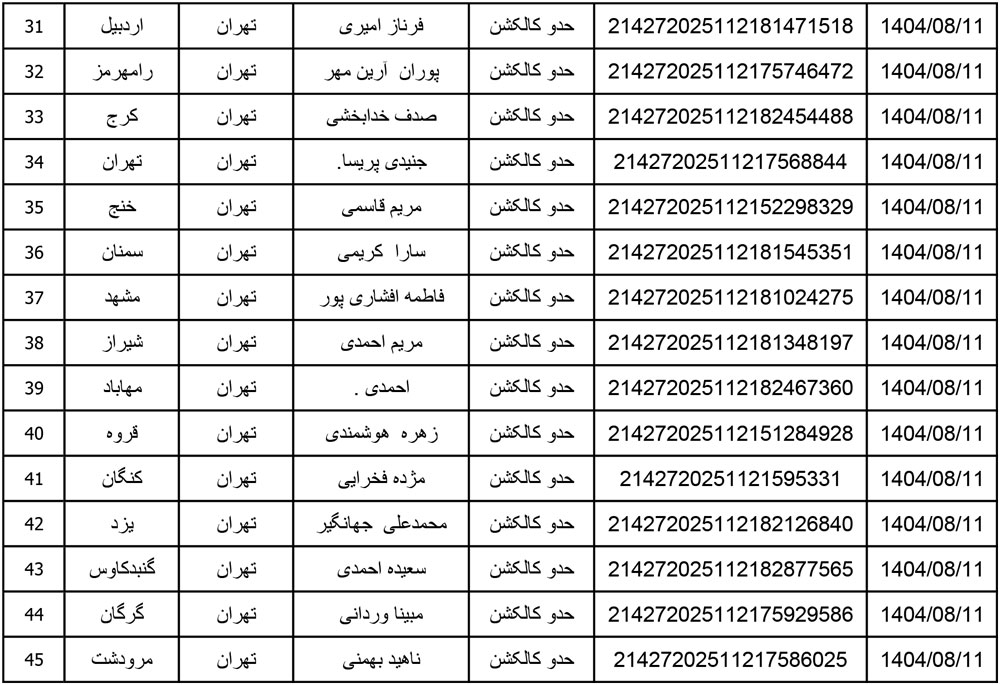 کد رهگیری محصولات تیپاکس تاریخ 1404/08/11