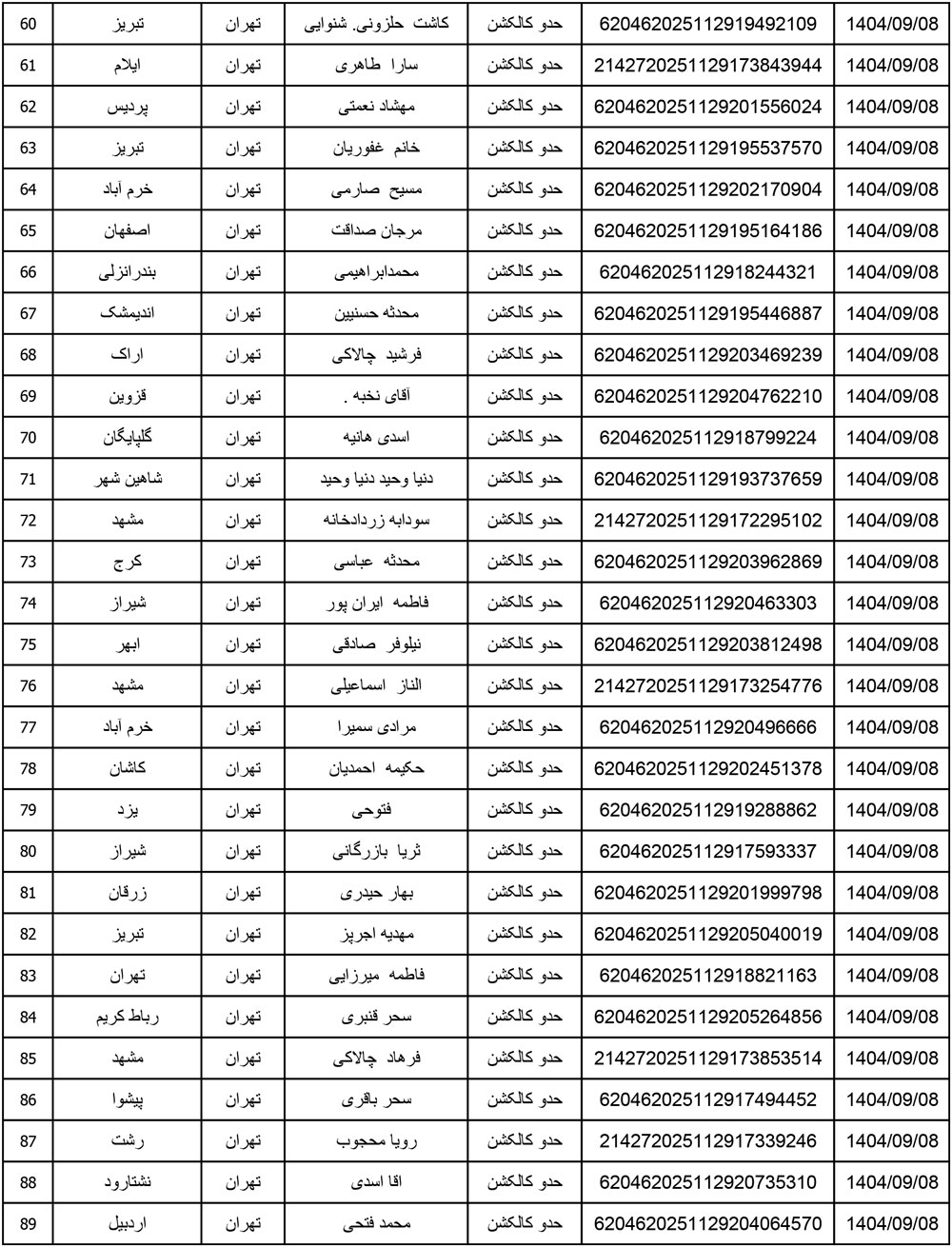 کد رهگیری محصولات تیپاکس تاریخ 1404/09/08