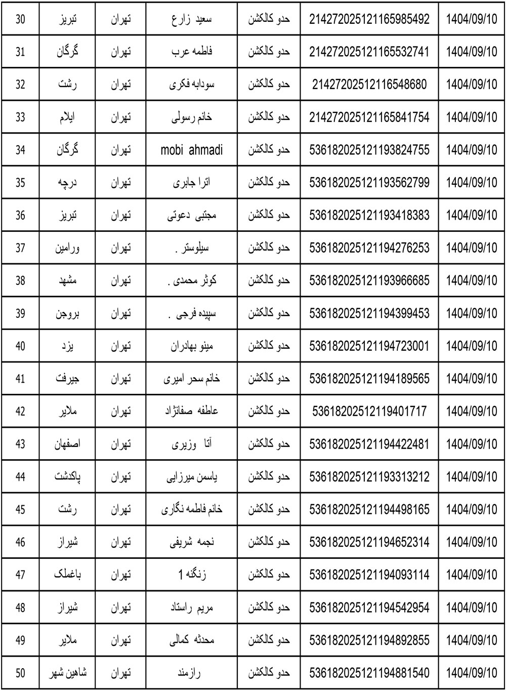 کد رهگیری محصولات تیپاکس تاریخ 1404/09/09