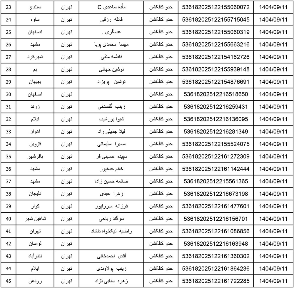 کد رهگیری محصولات تیپاکس تاریخ 1404/09/11