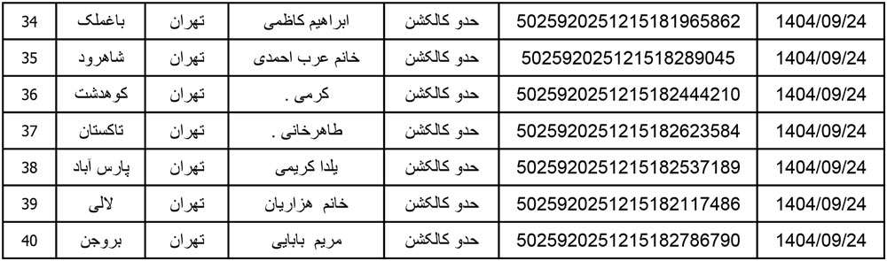 کد رهگیری محصولات تیپاکس تاریخ 1404/09/24