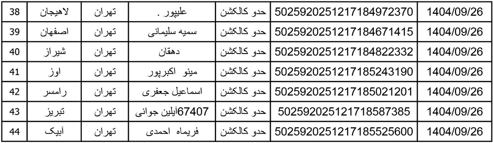 کد رهگیری محصولات تیپاکس تاریخ 1404/09/26