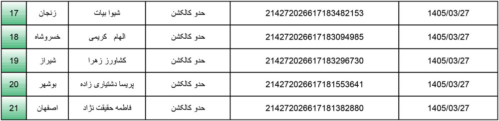 کد رهگیری محصولات تیپاکس تاریخ 1405/03/27