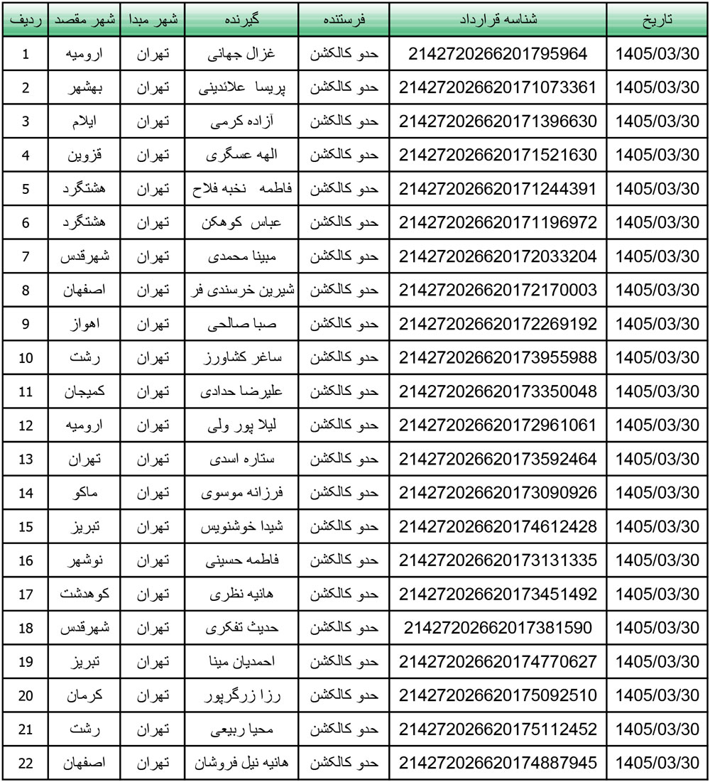 کد رهگیری محصولات تیپاکس تاریخ 1405/03/30